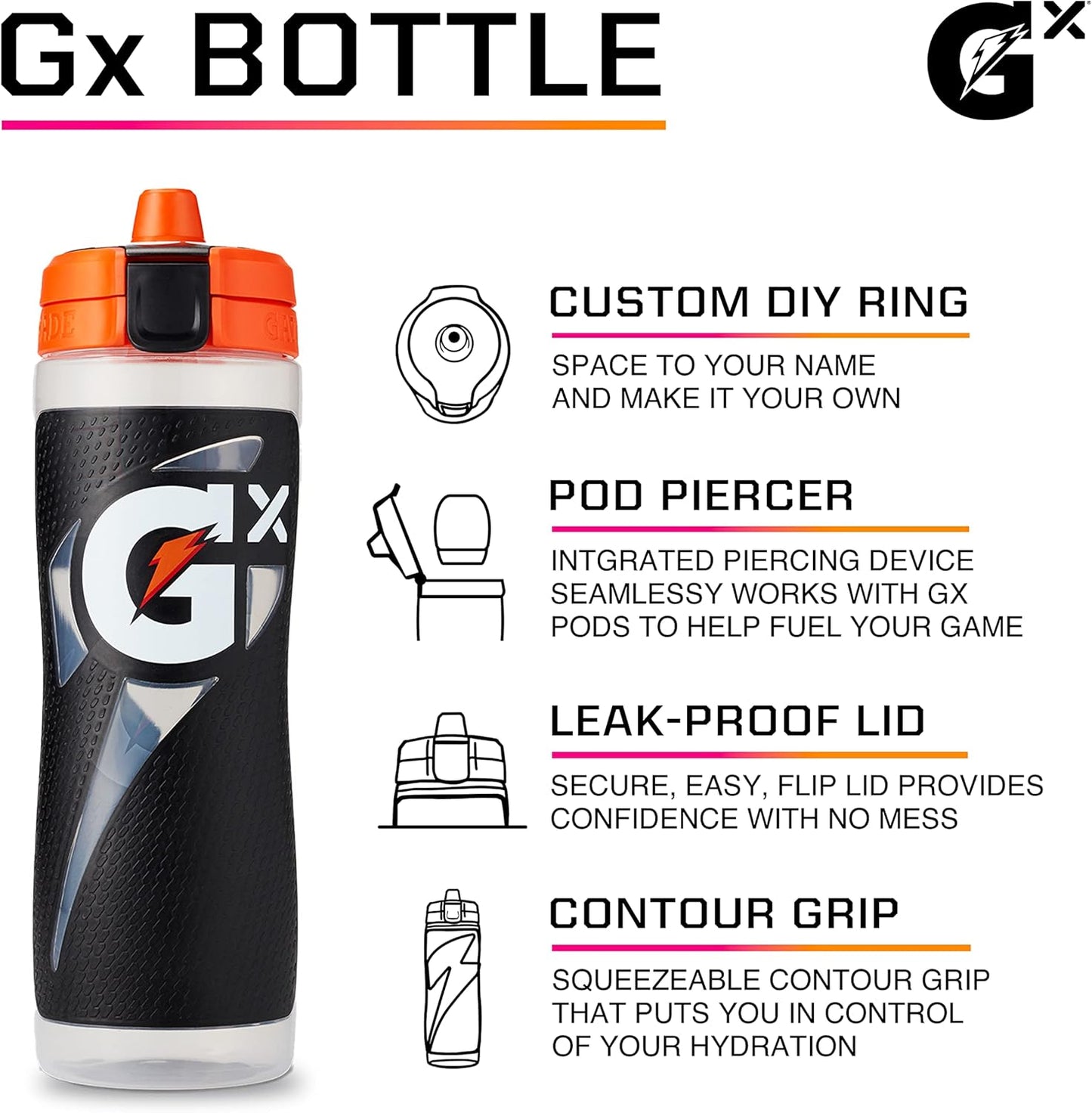 Gatorade Gx Squeeze Bottle 30 Oz Sports Bottle Squeeze Water Bottles Leakproof Brand Bottle