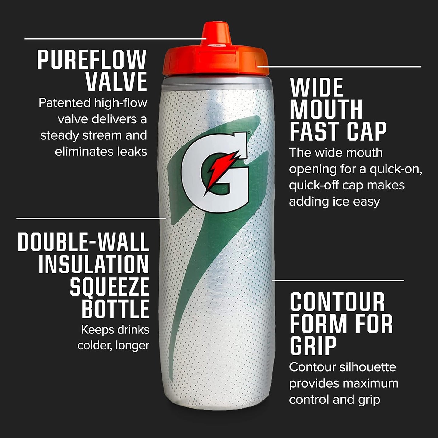 Gatorade 32 Oz Squeeze Water Sports Bottle New Easy Grip Design Bike Bottle for Gym