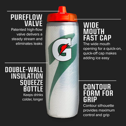 Gatorade 32 Oz Squeeze Water Sports Bottle New Easy Grip Design Bike Bottle for Gym